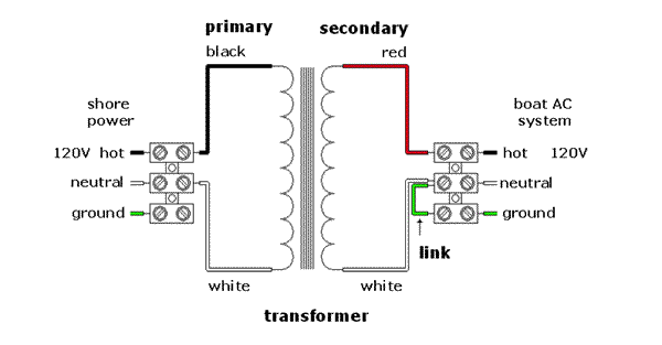 Airlink Transformers, Three Phase Isolation Transformer Wiring Diagram