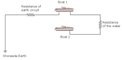 isolated power supply