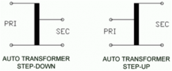 Chassis mounting auto diagram