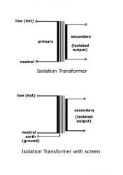 Isolating Industrial Transformer