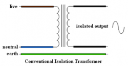 isolation-diagram.png