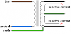 balanced configuration produces a 230V output voltage 